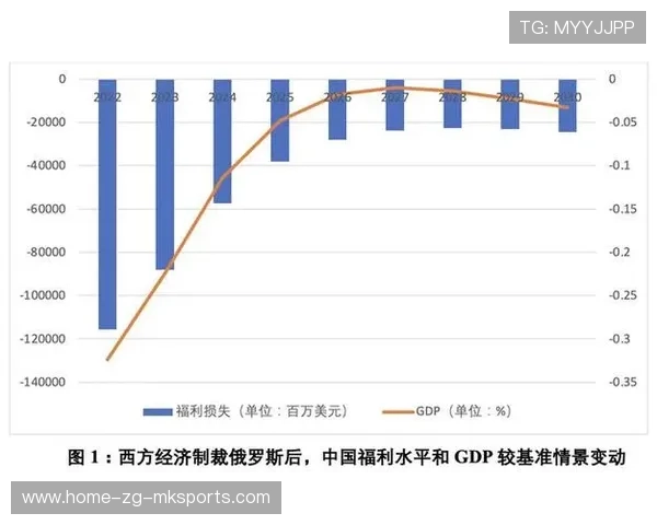 球队经济危机：转会资金链成俱乐部隐忧，球队经济来源