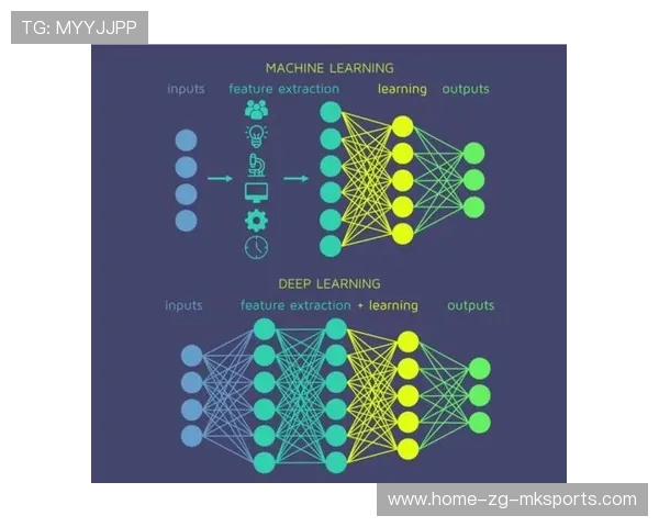 AI训练室曝光:深度学习如何炼就职业意识? AI训练室曝光:深度学习如何炼就职业意识?